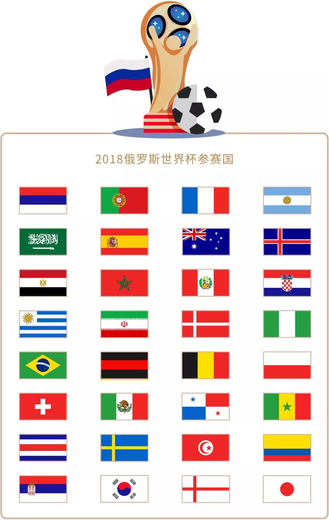 关键